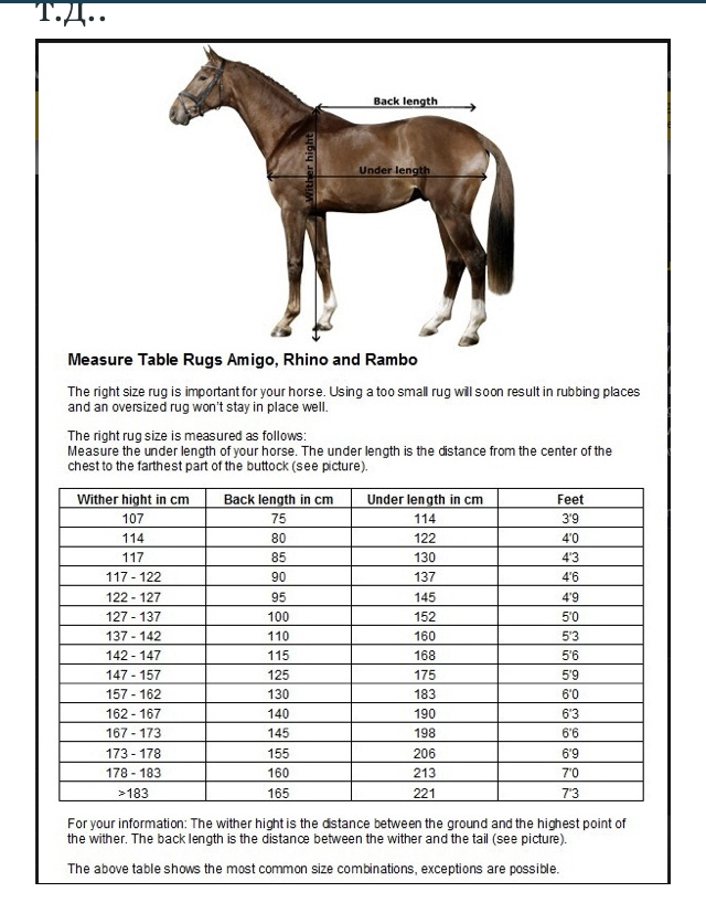 Сколько литров в лошади. Размеры недоуздков для лошадей таблица. Размерная сетка попон для лошадей. Размер попоны для лошади таблица. Размер хомута для лошади таблица.