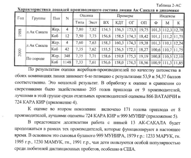 ак сакала3.jpg