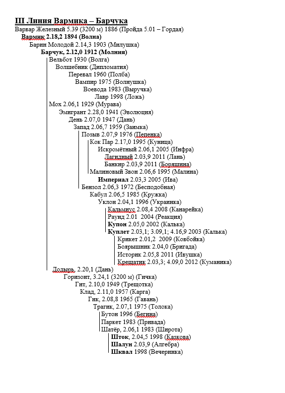 Barchuk_line.png