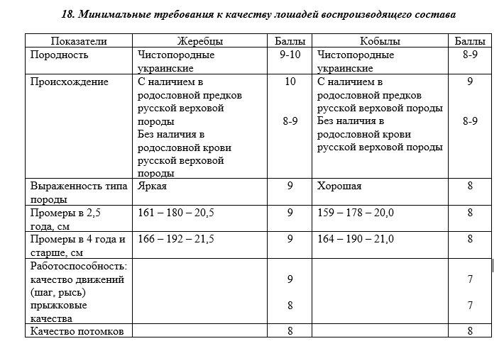 бонитировка.jpg
