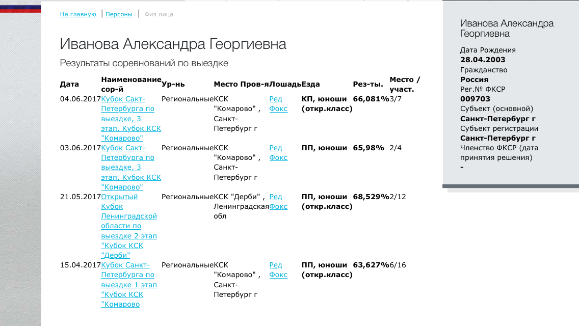 D322AE76-E8A1-4124-8FF4-75208A4DC130.png
