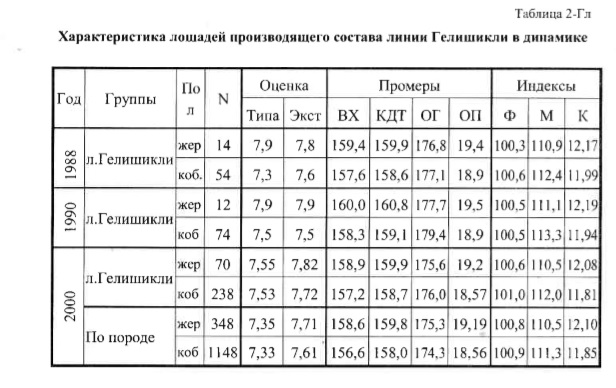 гелишикли3.jpg