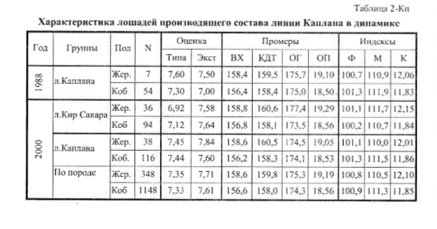 каплан2.jpg