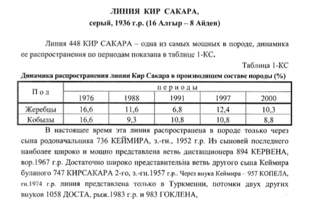 кир сакар1.jpg