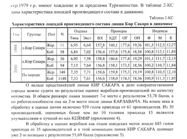 кир сакар2.jpg