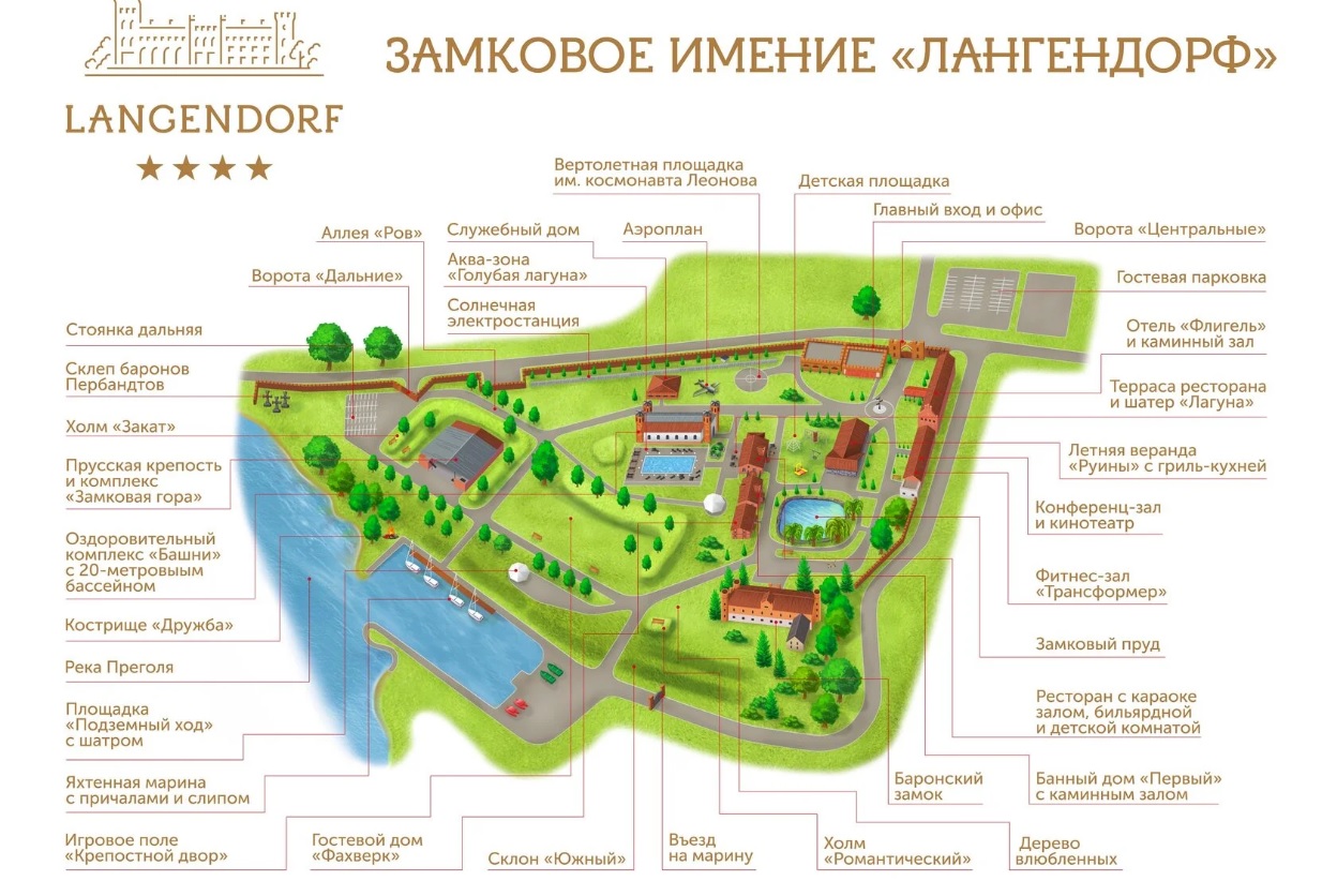 лангендорф.jpg