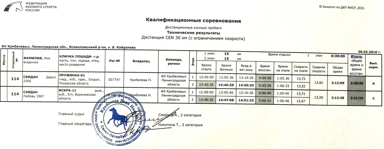пробег6марта.jpg
