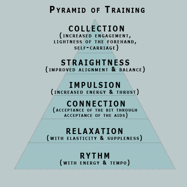 pyramid.jpg