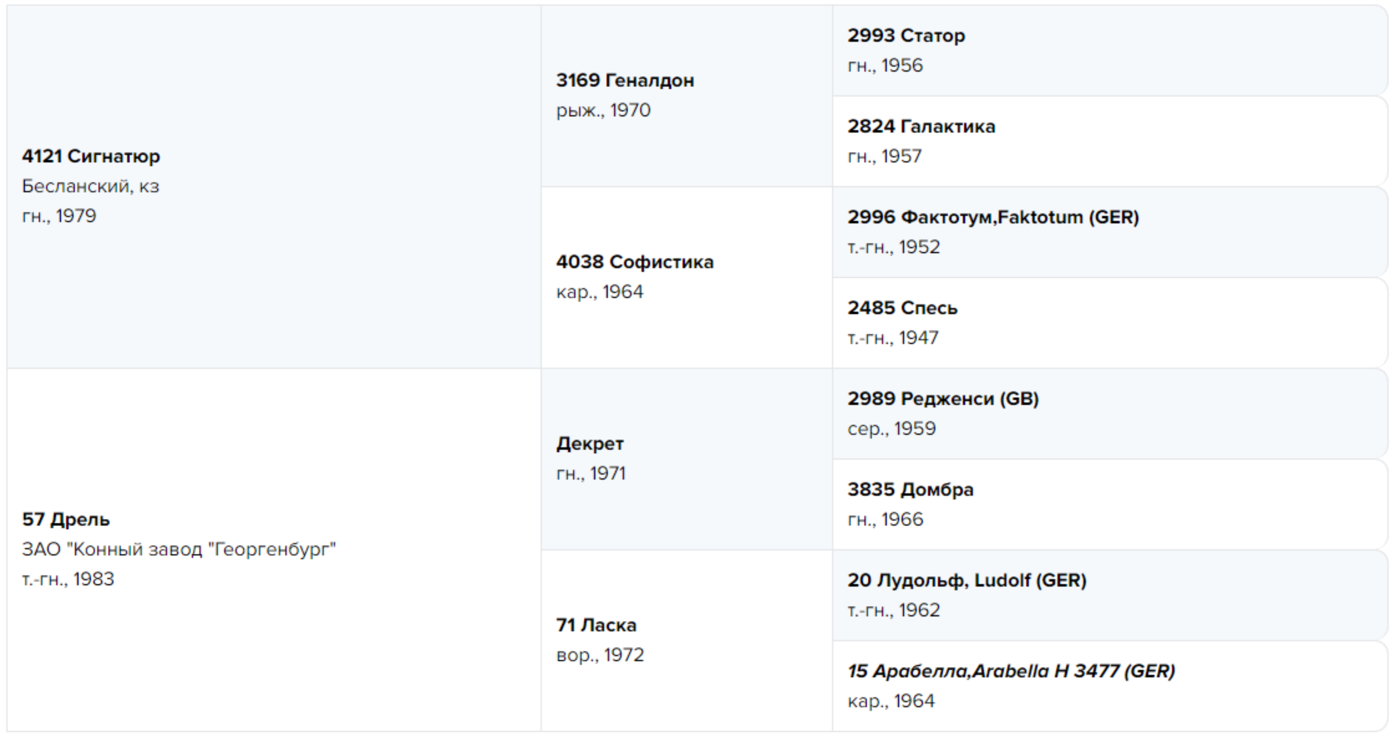 Родословная Диссидент_.jpg