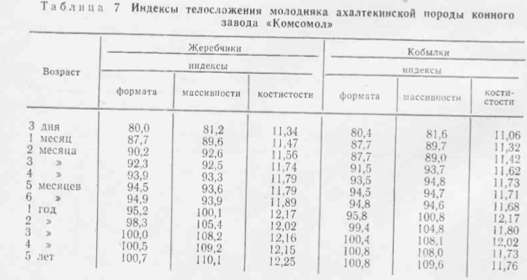 рост2.jpg