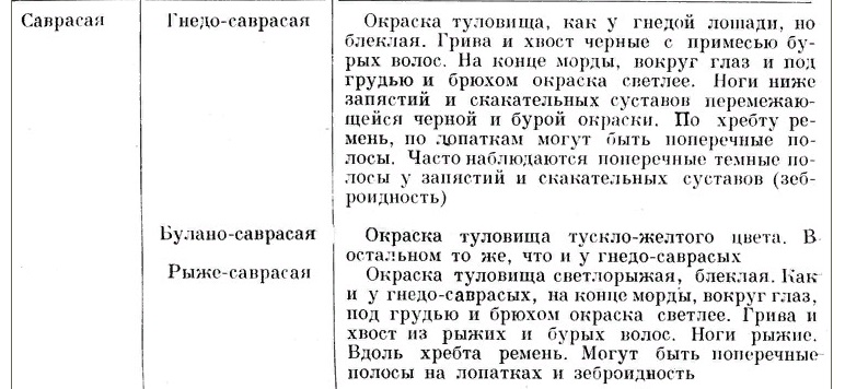 саврасость.jpg