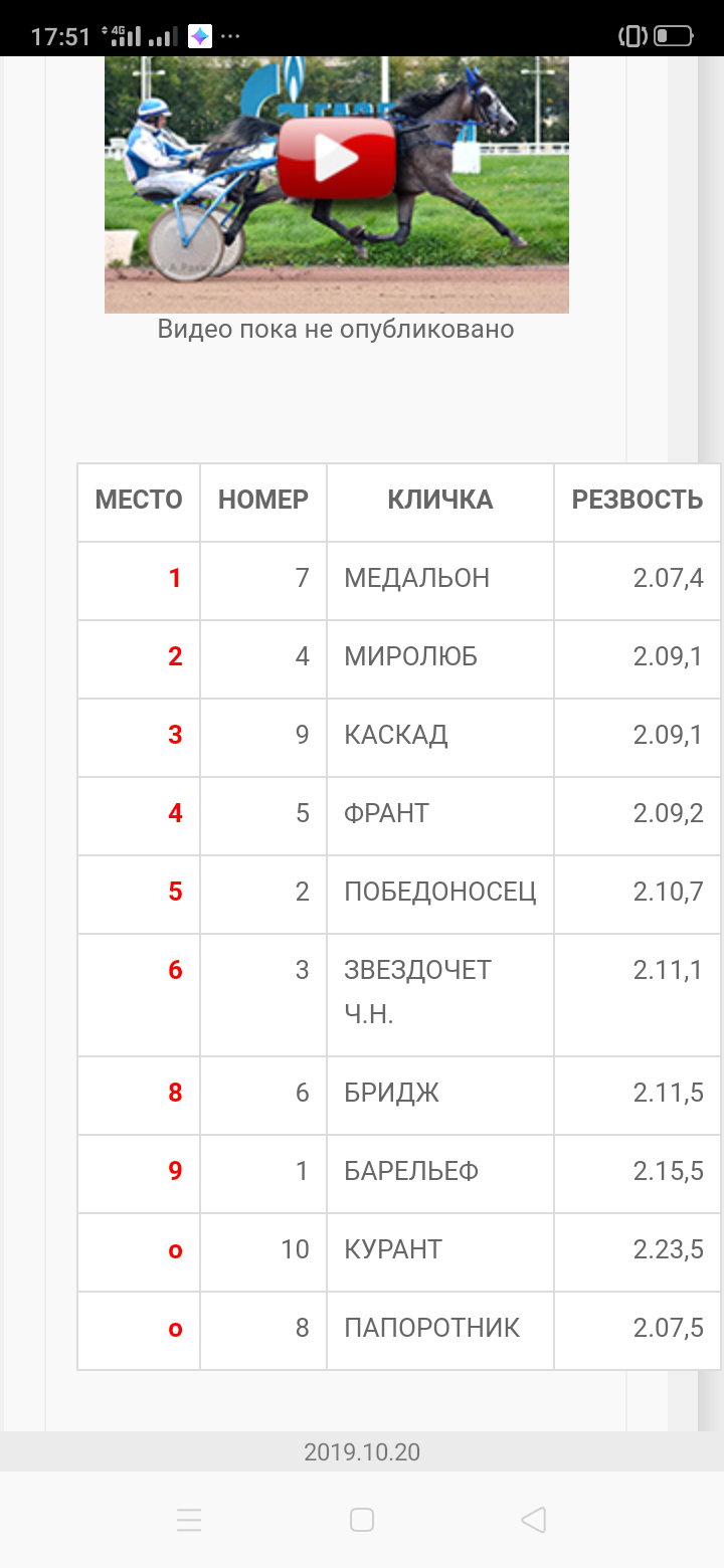 Screenshot_2019-10-20-17-51-10-46_21da60175e70af211acc4f26191b7a77.png