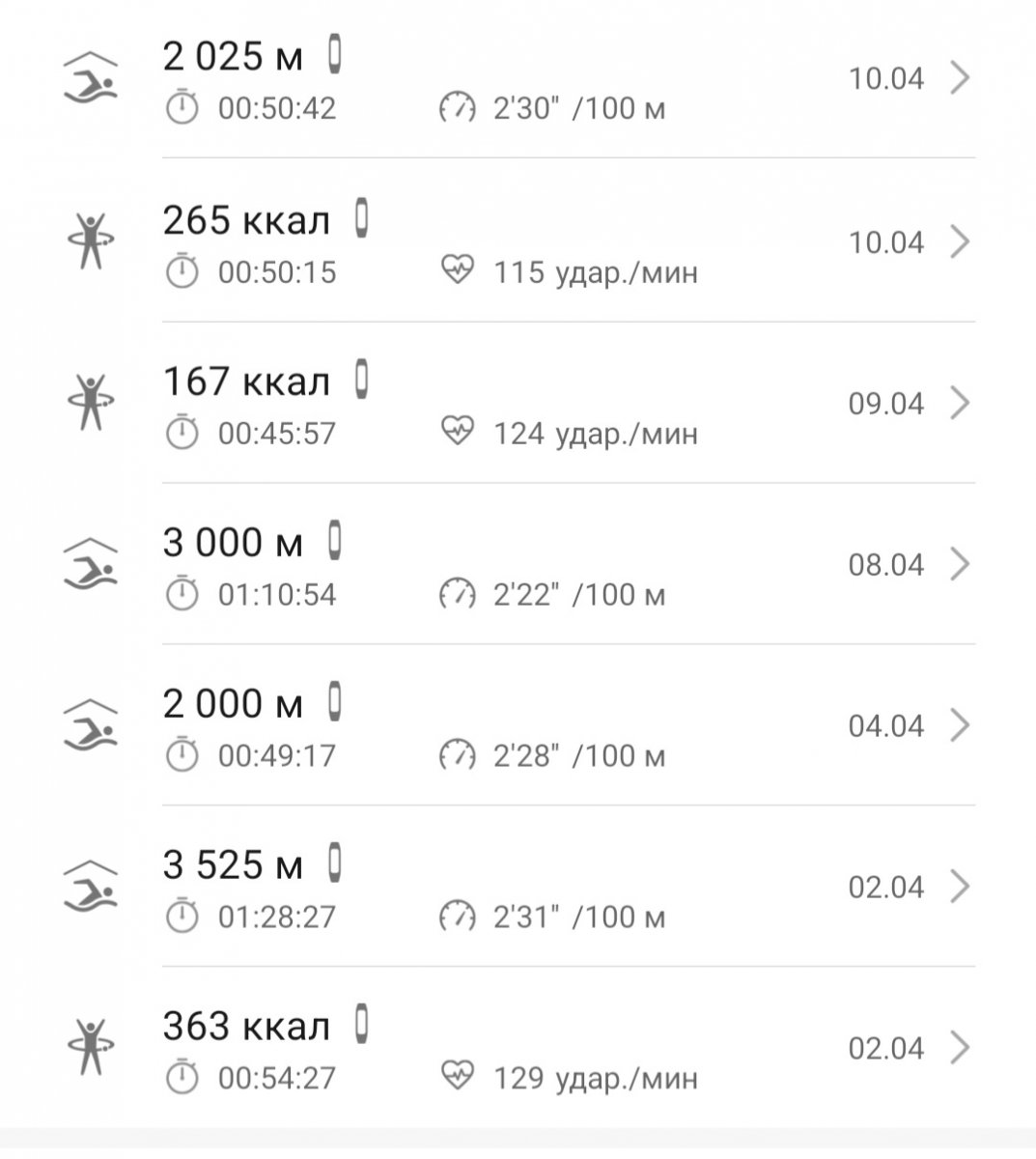 Screenshot_20220410-154644_Health.jpg