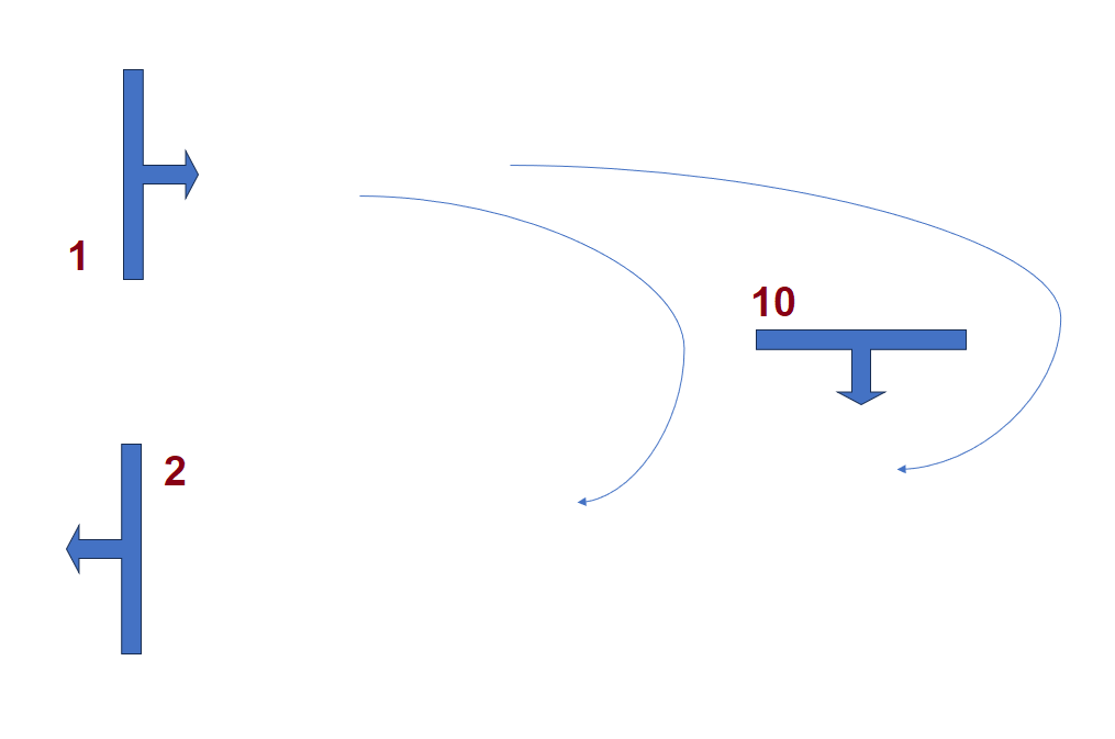 Срезание маршрута.png