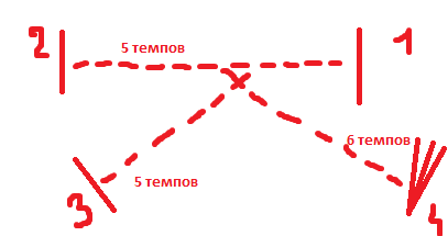 темпы.png