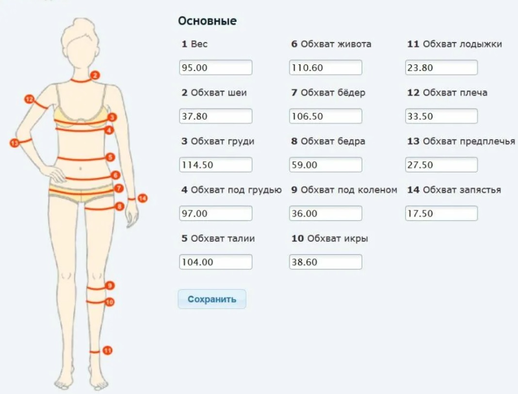 Насколько подробно. Измерение фигуры для похудения. Замеры тела для похудения. Замеры фигуры для похудения. Измерить свои параметры фигуры.