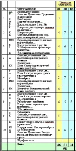 Оценки.webp