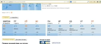 ПРогноз погоды на март.webp