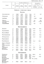 таблица породы._0002 - копия.webp