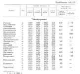 таблица породы._0002.webp