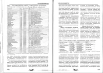 генетический ресурс._0003.webp