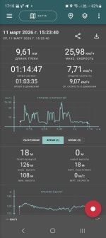 Screenshot_20260311_171049_Geo Tracker.jpg