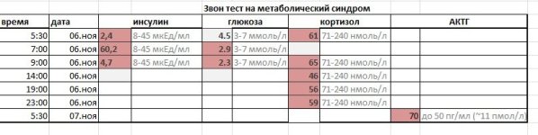МС_Кушинг.jpg