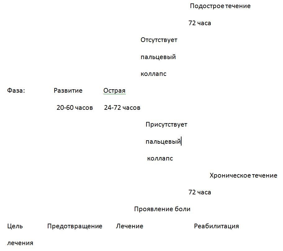 Ламинит ревматическое воспаление копыт Ламинит ревматическое воспаление копыт thumbnail